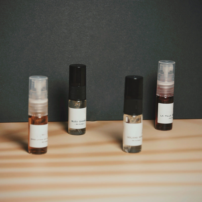 Parfumproben Gratis & Blindtest-Set-2×2ML